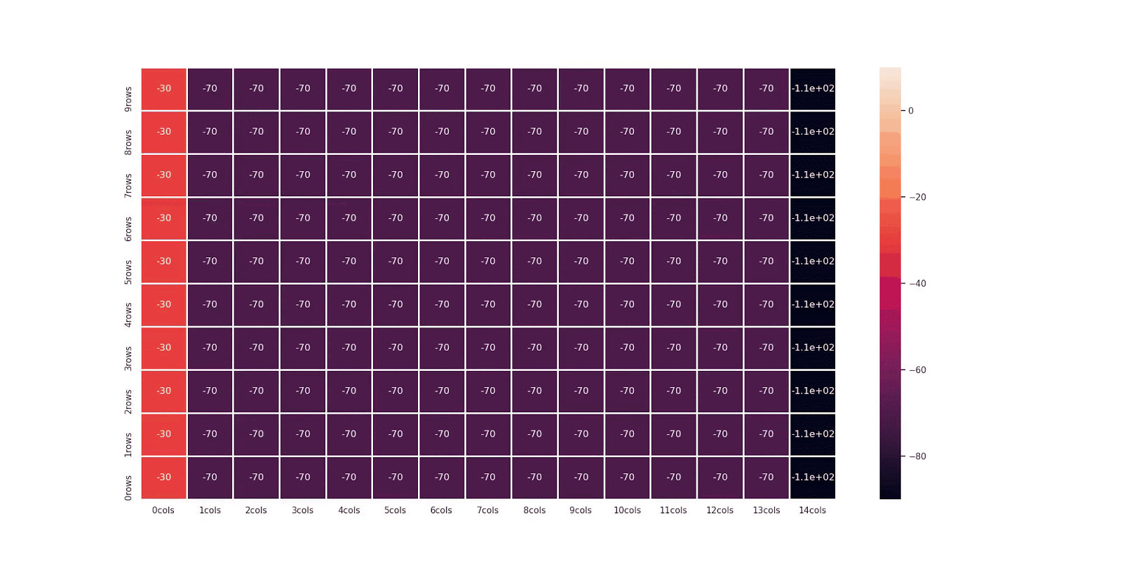 bidomain_eqn.gif